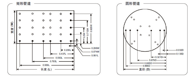 多功能差壓風(fēng)速風(fēng)量儀STP-08-1500/MSX-W12PA-LCD