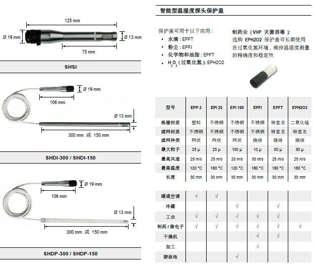 C310多功能變送器