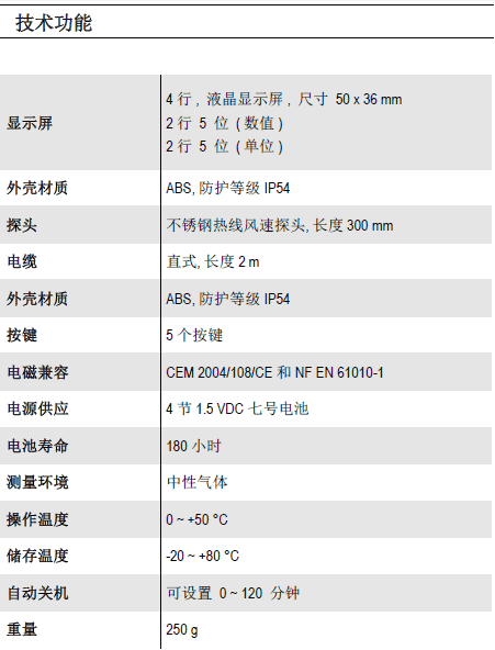 VT110ֳ֟ᾀL(fng)L(fng)كx