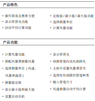 LV110大葉輪便攜式風速計