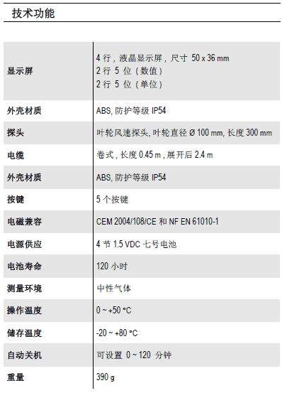 LV110大葉輪便攜式風速計