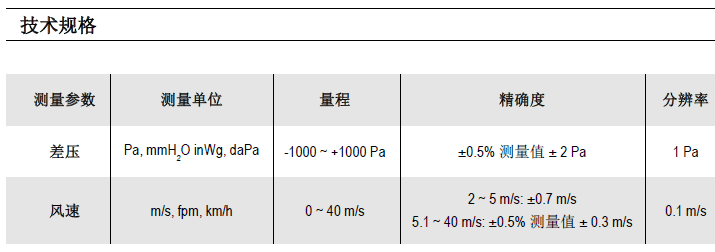 MP120多功能手持微壓差計(jì)