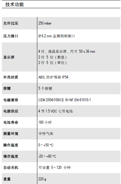 MP120多功能手持微壓差計(jì)
