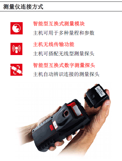 AMI310๦ֳL(fng)L(fng)كx