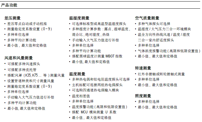 AMI310๦ֳL(fng)L(fng)كx