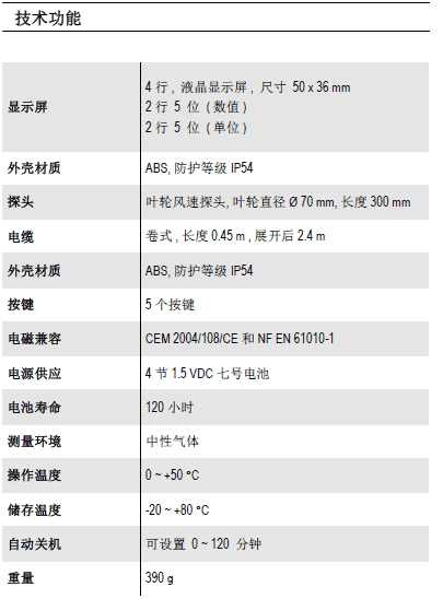 LV117 yʽ~݆L(fng)كx