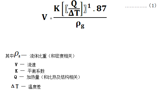 RM100L(fng)L(fng)Ӌ(j)/H100L(fng)L(fng)׃H100-C-320-C-I-DC-J