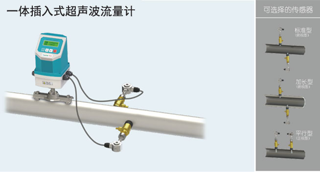 TUF-2000FһwʽӋ(j)