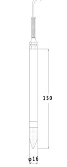 ͜؜؝Ȝy׃ģK GW100-D