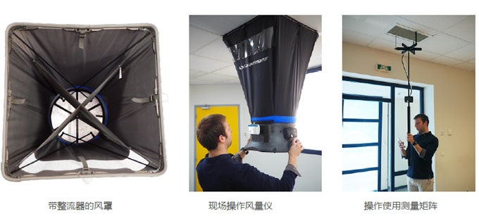 DBM620套帽式風(fēng)量?jī)x