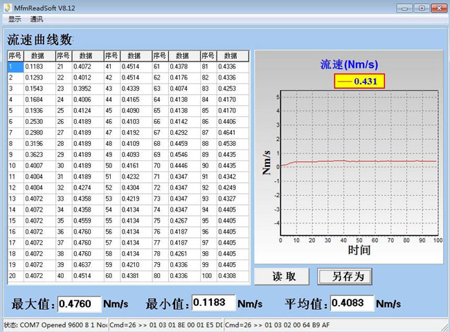 高溫型手持風(fēng)速風(fēng)量計 VF210